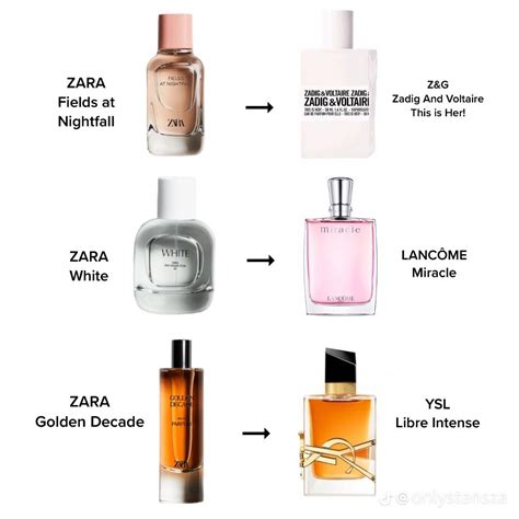 mirage perfume dupes|perfume dupe for designer perfume.